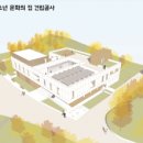 청소년문화의집-댄스연습실2 이미지