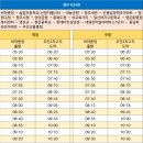 육거리대농마트