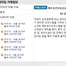 가양역공인중개사사무소 이미지