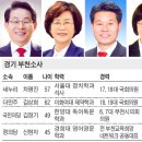 소사댁 이미지