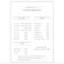 오색맛집 이미지