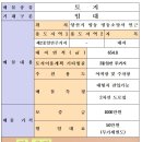 25시부동산공인중개사사무소 이미지