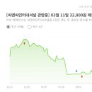 쓰리에이미디어 이미지