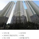 문래초등학교 | 영등포구 문래동 산책 임장 후기