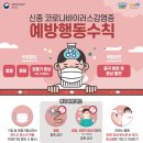 워시엔조이강서