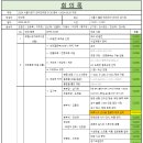 ※ 2024 시흥시장기 대회 D-15 준비 회의 공지 이미지