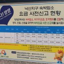 바닷가콘도텔 이미지