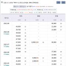 에코중앙로 66번길 이미지