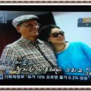 밴드교실 이미지