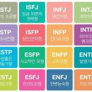 MBTI를 활용한 자기 이해와 인간 이해 | mbti 무료 검사 사이트 바로가기