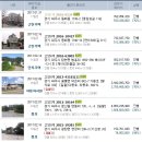 아름음악교습소 이미지