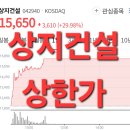 상지통신 이미지