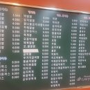 김밥파는사람들 죽전점 이미지