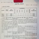 수학공간 - 강북구 노해로33다길 8 | 수학공간