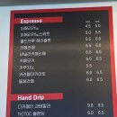커피틱톡