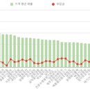 새청기와식당 이미지