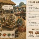 백정축산 - 북구 칠곡중앙대로95길 47 | 육류는 얼마나 자주 먹을 수 있었을까