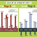 간이호프
