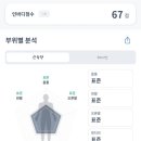 애드스파EMS