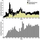 Re: Greenland halibut 이미지