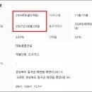 대동종합주방 이미지