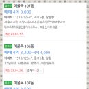 여울목공인중개사사무소 이미지