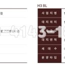 파밀리에 7단지 앞 이미지
