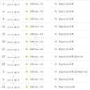투비단어학원