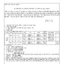 소로3-117 이미지