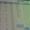 포항시외버스터미널 이미지