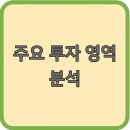 미래푸드시스템 - 광주시 | 미래푸드시스템