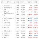 제이제이앤에이치엠