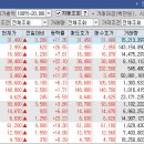 피에스케이미디어그룹