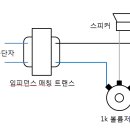 비상스피커 이미지