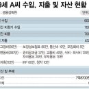 연금고민 GPL 해결하자. “노후생활 연금만 믿었는데.. 원금 날릴 수 있다고요?" 이미지