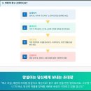 성화누리안(아)경로당 | [71세 할머니의 실제 후기] "내가 노인복지관 갈 줄은..." 인생 2막, 여기서 시작됐어요