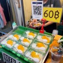 315020 | <방콕>1일차(TW101,방콕트래블윌렛,해브어지드,짜뚜짝시장,마하나콘전망대,아속역맛집)