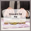 법무사이흥엽사무소