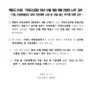 백원국 2차관,“가덕도신공항 &#39;29년 12월 개항 위해 전방위 노력”당부 이미지