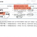 관리회계 성과평가 경제적 부가가치 쪽 질문입니다 이미지