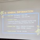 해운대유치원 이미지