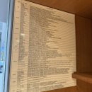 [왕십리/성수] 내돈내산 빵지순례 필수 코스 성수동 &#39;밀도 빵집&#39;