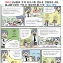 지평학원 - 성남시 분당구 정자로76번길 5 | 지평학원