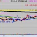 할리스이앤티 이미지