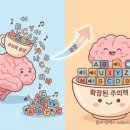 알엑스 퍼스널 트레이닝 이미지