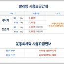 코인워시화성 이미지