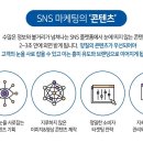 카누크리에이션