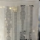동네방네스시 이미지