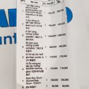 모퉁이일곱번째이야기 | 일곱번째 푸꾸옥 여행기 11 - 푸꾸옥 씨푸드 맛집 블루씨푸드 리뷰!!