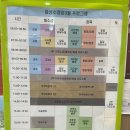 효성수영장 | 인천 계양구효성수영장 일일수영 후기